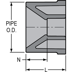 Reducer Bushing <br> Flush Style